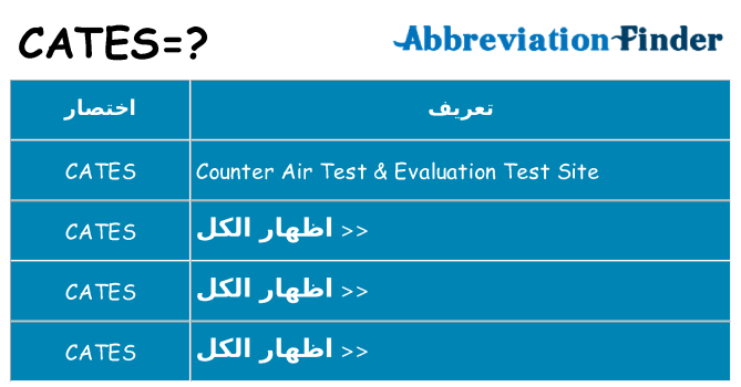 ماذا عن موقف % s