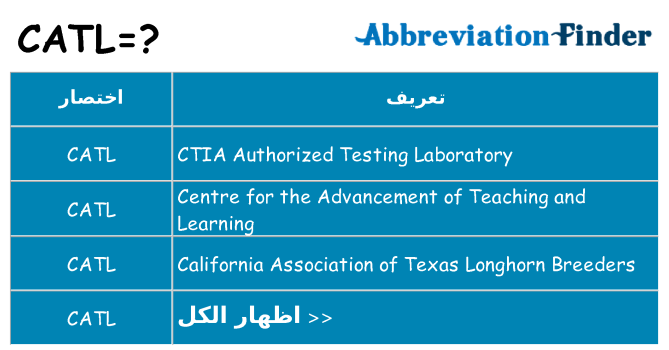 ماذا عن موقف % s