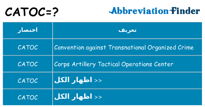 ماذا عن موقف % s