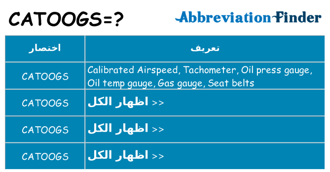 ماذا عن موقف % s