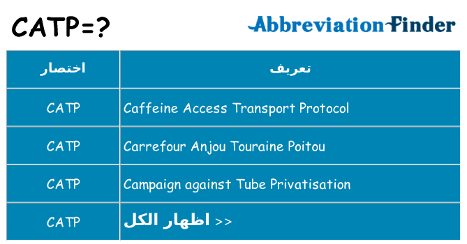 ماذا عن موقف % s