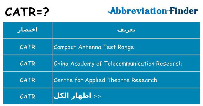 ماذا عن موقف % s
