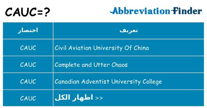 ماذا عن موقف % s