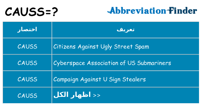 ماذا عن موقف % s