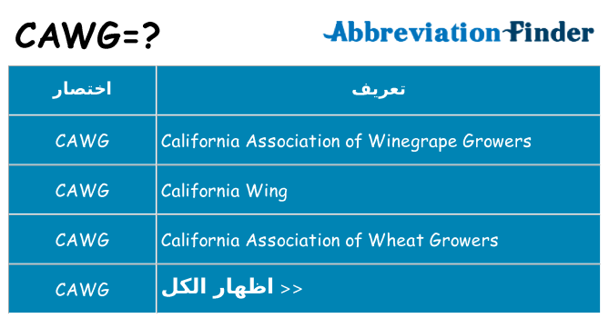 ماذا عن موقف % s