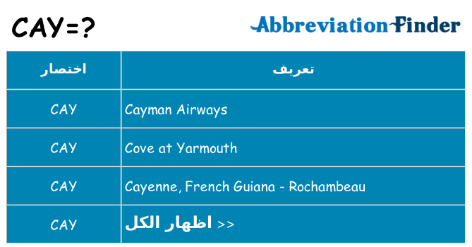 ماذا عن موقف % s