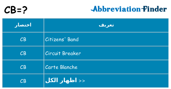 ماذا عن موقف % s