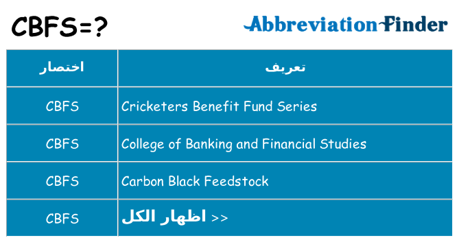ماذا عن موقف % s