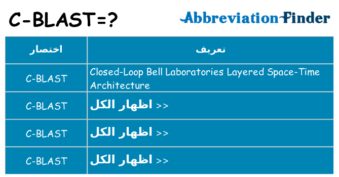 ماذا عن موقف % s