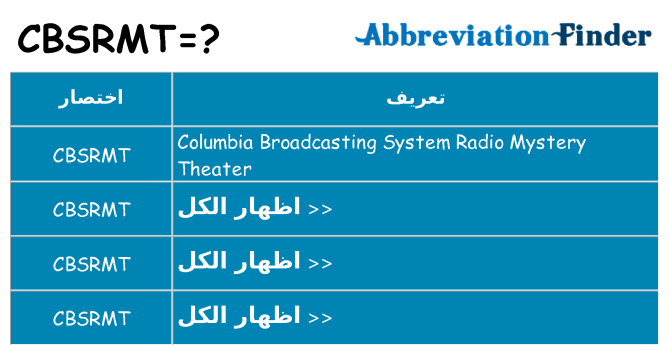 ماذا عن موقف % s