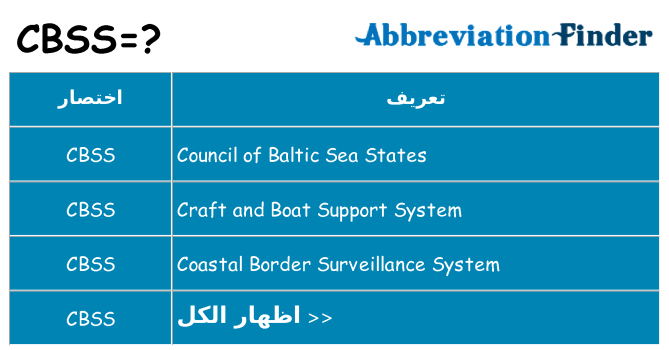 ماذا عن موقف % s