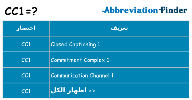 ماذا عن موقف % s