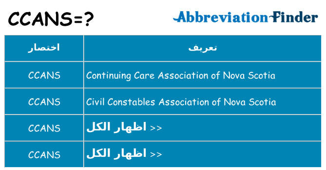 ماذا عن موقف % s