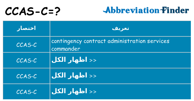 ماذا عن موقف % s