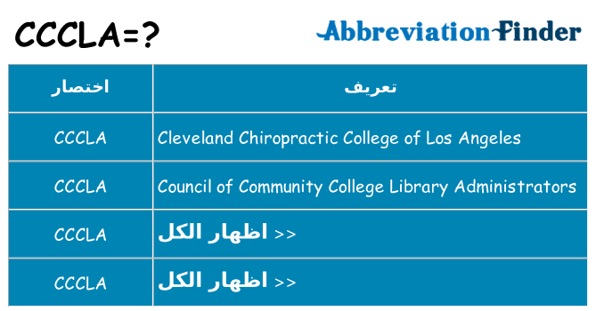 ماذا عن موقف % s