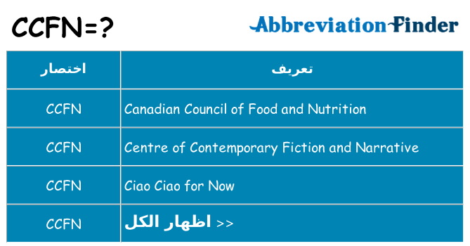 ماذا عن موقف % s