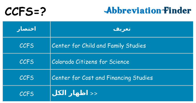 ماذا عن موقف % s