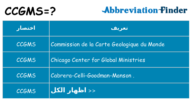 ماذا عن موقف % s