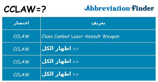 ماذا عن موقف % s
