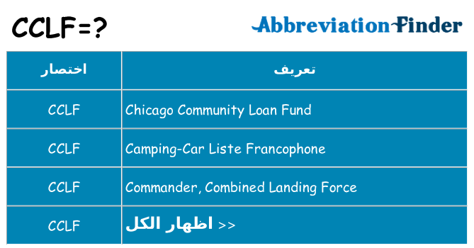 ماذا عن موقف % s