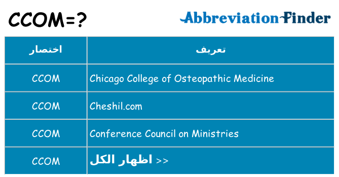 ماذا عن موقف % s