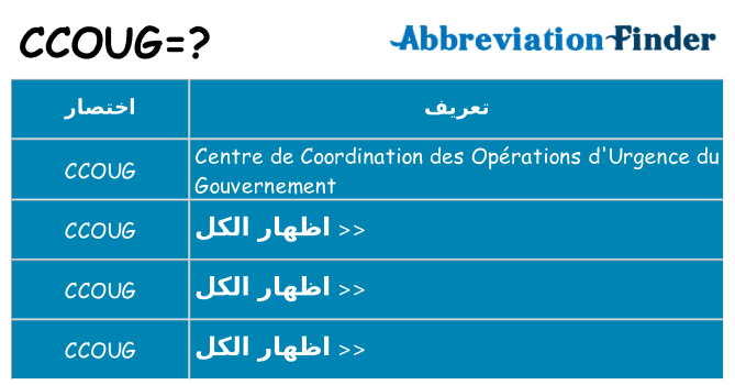 ماذا عن موقف % s