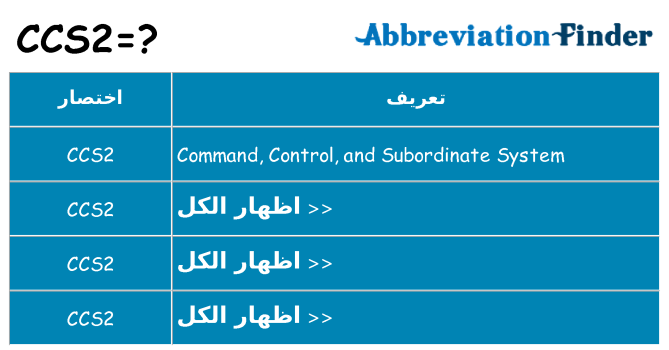 ماذا عن موقف % s