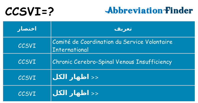 ماذا عن موقف % s