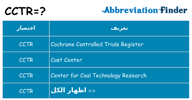 ماذا عن موقف % s