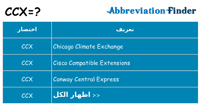 ماذا عن موقف % s