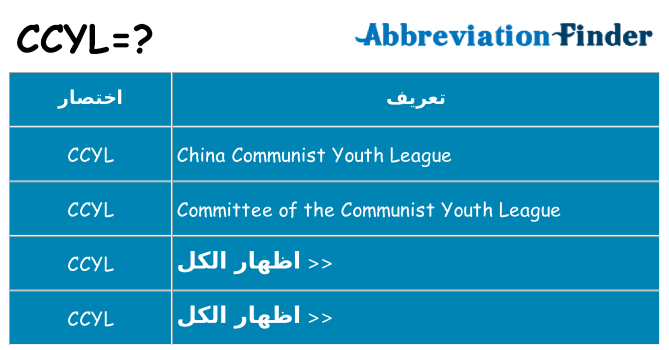 ماذا عن موقف % s