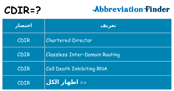 ماذا عن موقف % s