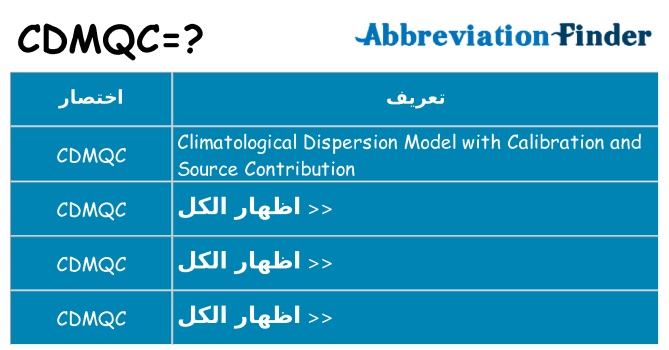 ماذا عن موقف % s