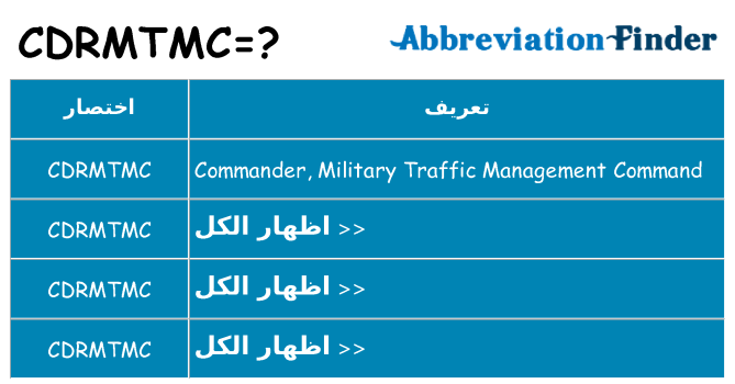 ماذا عن موقف % s