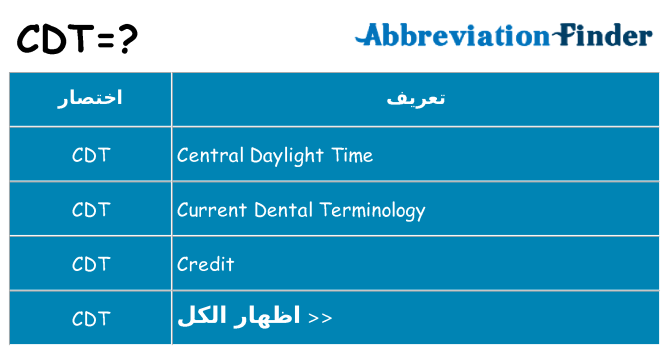 ماذا عن موقف % s