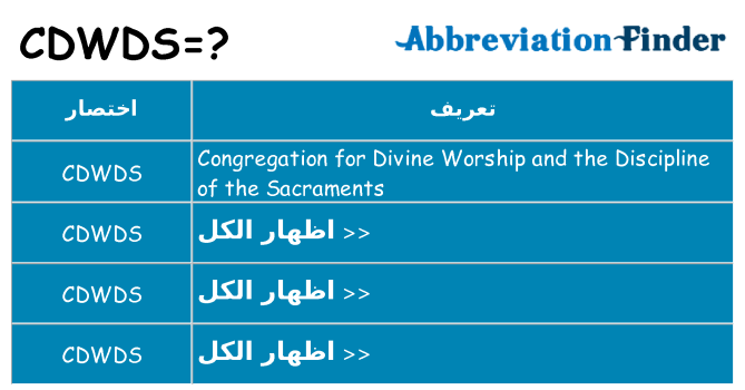 ماذا عن موقف % s