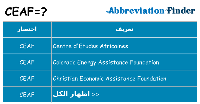 ماذا عن موقف % s