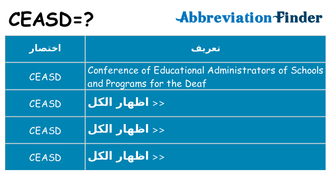 ماذا عن موقف % s