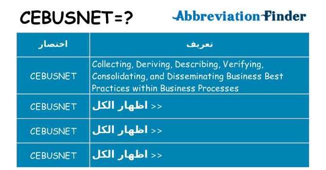 ماذا عن موقف % s