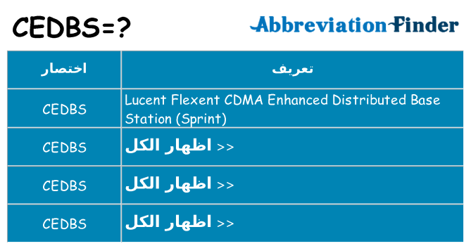 ماذا عن موقف % s