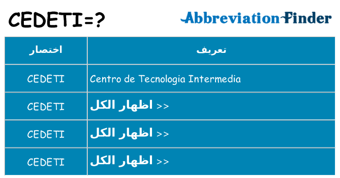 ماذا عن موقف % s