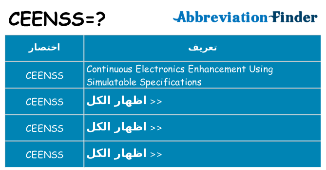 ماذا عن موقف % s