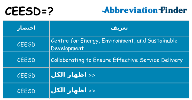 ماذا عن موقف % s