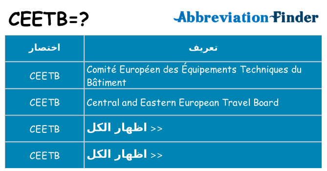 ماذا عن موقف % s