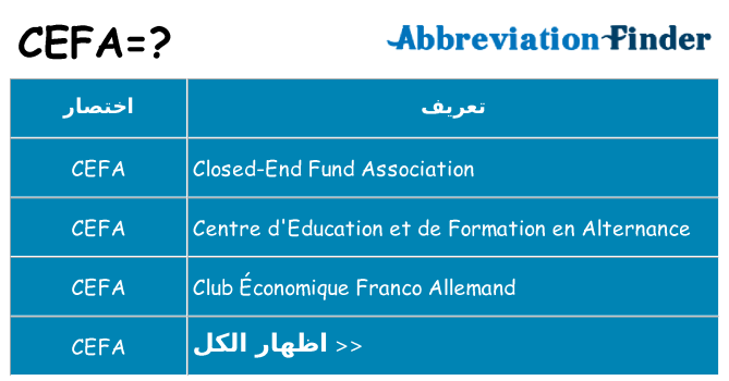ماذا عن موقف % s
