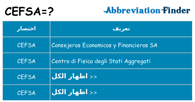 ماذا عن موقف % s