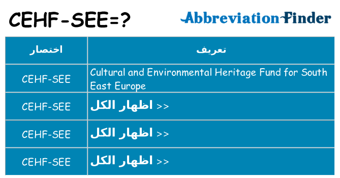ماذا عن موقف % s