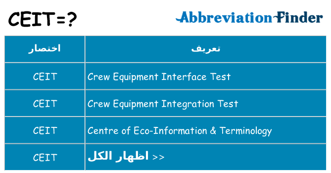 ماذا عن موقف % s
