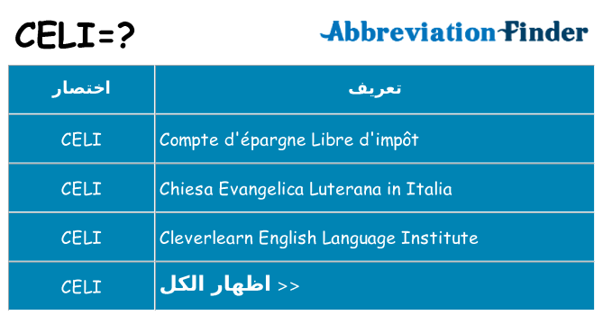 ماذا عن موقف % s