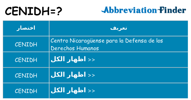 ماذا عن موقف % s